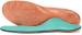 view #1 of: Aetrex ATL2320M Memory Foam, Men's, Posted Heel Orthotic